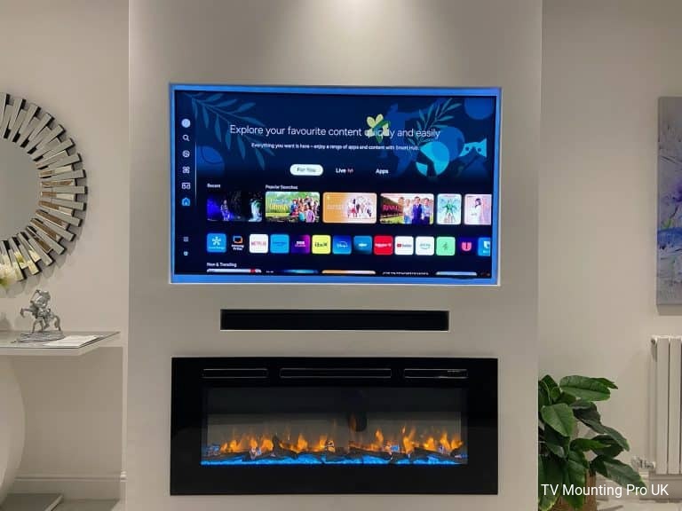Tv Mounting London